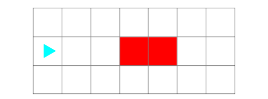 7 by 3 world with bit on the left in the middle row, two red squares in the same row