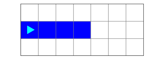7 by 3 world, bit starts on the left in the middle row on a blue square, 3 more blue squares to the right