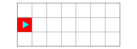 7 by 3 world, bit starts in the middle row on the left, with one red square in the same location