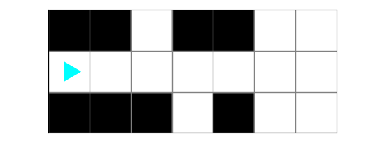 7 by 3 world, bit starting in the middle row on the left. On the top and bottom rows are black squares, with a random white square. Last two columns of the world have no black squares.