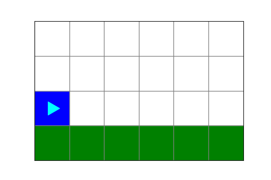 the same world, with a blue square where bit started