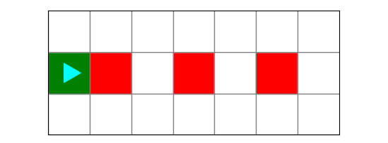 7 by 3 bit world with bit starting on the left in the middle row on a green square, three red squares in the same row