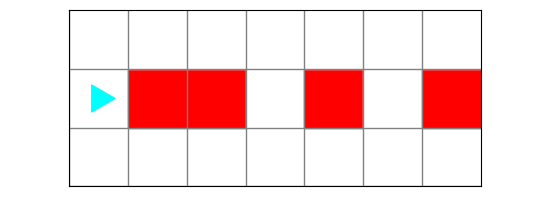 The same world, except with 4 red squares in the same row as bit