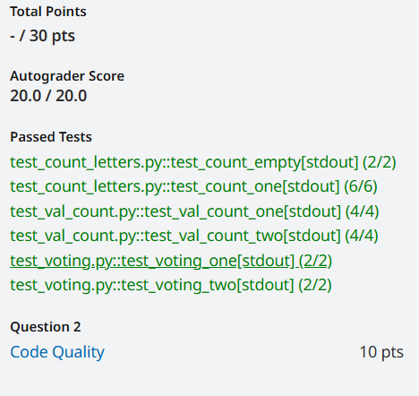 Autograder passed message