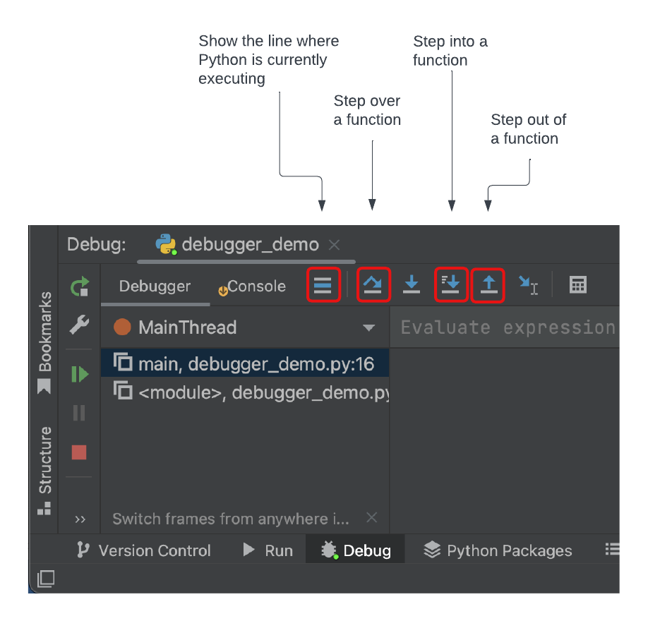 buttons to go to the current line (three bars), step over(angled arrow), step in(downwards arrow), step out(upwards arrow)