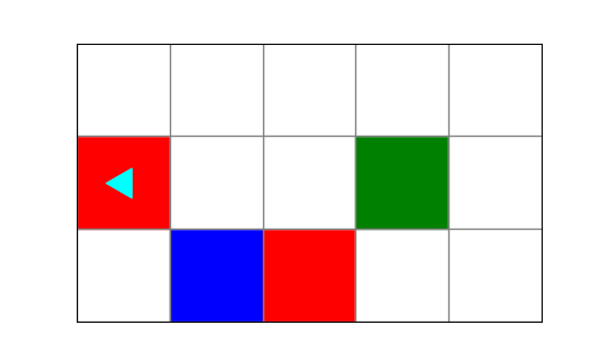 a blue and red square next to each other and one from the left in the bottom row, then a green square in the second row from the bottom in the 4th column from the left, and a red square in the same row all the way to the left