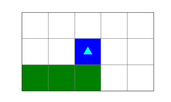 three green squares on the bottom from left to right, with one blue square on the top of the third green square