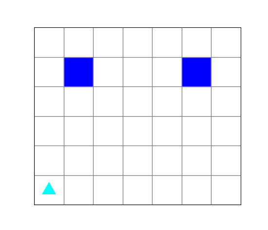 a 7 by 6 world with bit in the bottom left corner facing up, and two blue squares in the top left and right, placed one from the top and one from the left and right respectively