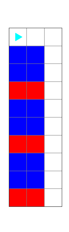 two red squares next to each other in the bottom row, with 2 blue squares directly above, then 2 more blue squares directly above. This pattern repeats 3 times, bit ending in the top left
