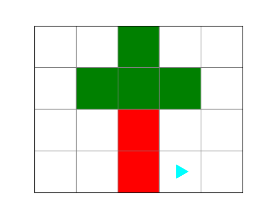 a tree, with 2 vertically stacked red squares in the 3rd column, two vertically stacked green squares on top of that, and a green square to either side of the first stacked green square