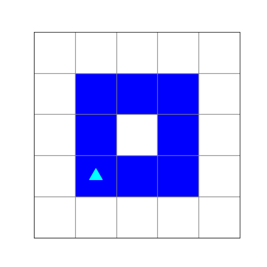 a box of blue squares in the center of the world, with an empty square in the middle
