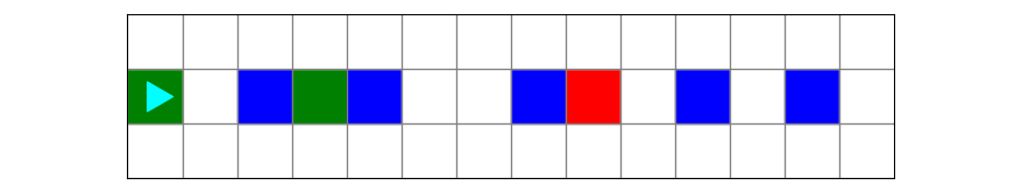 a world with two green squares, one red square, and some blue squares in the middle row, spaced randomly, bit starting on the left in the middle row