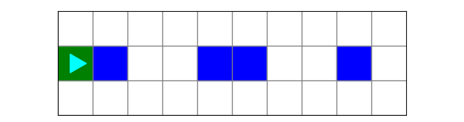 a world with one green square on the left and some blue squares all in the middle row seperated by random white squares, bit starting on the green square