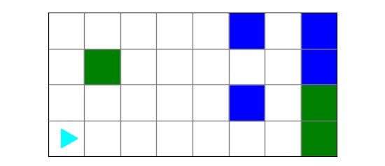 a different world with some green and blue squares, bit in the bottom left