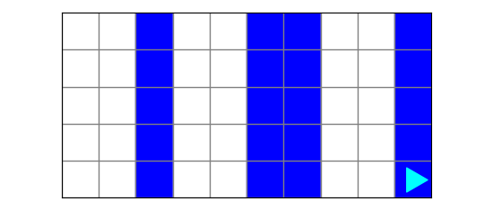 The blue squares are turned to blue columns, with bit ending in the bottom right