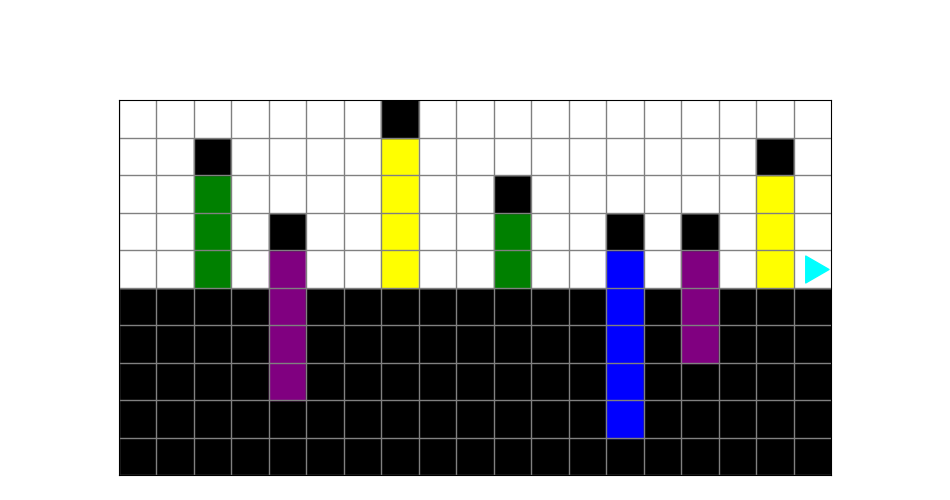 The empty space either above or below the colored squares has been painted that color, bit ending on the right