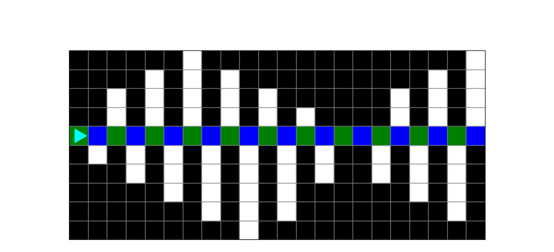 a path with colored squares in the same row as bit, and each colored square has an empty space either above or below it. Bit starts on the left.