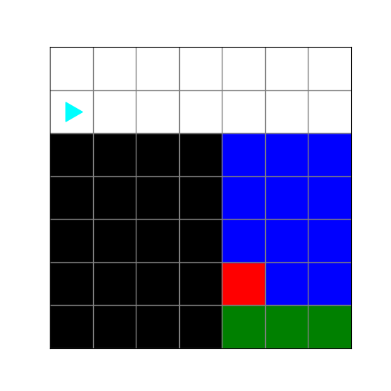 black squares making a cliff 4 wide and 5 up with treasure, a red square in the 2nd row from the bottom and in the 5th column from the left, at the bottom of the ocean, made up by blue squares, bit at the top left, one row down