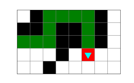 the same world, with bit's path painted green, and bit facing down on the red square