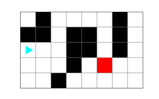 an 8 by 5 world, with black squares representing a maze and a red square representing the destination. Bit can move right 2 squares, up 2 squares, then right 3 squares, then down 3 squares