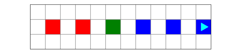 the 3 red squares after the green square are turned to blue