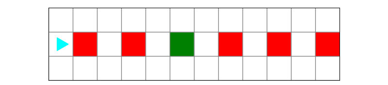 a world with some red squares and a green square, all in the middle row, 2 red squares before the green and 3 after