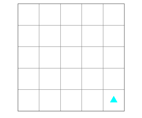 5 by 5 empty world, bit starting at the bottom right facing up