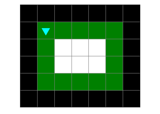 green squares within the black squares, forming a smaller box, bit in the top left on a green square