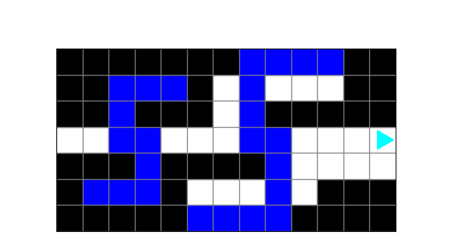 two "s"s drawn with blue squares, where the green square used to be, bit ends on the right.