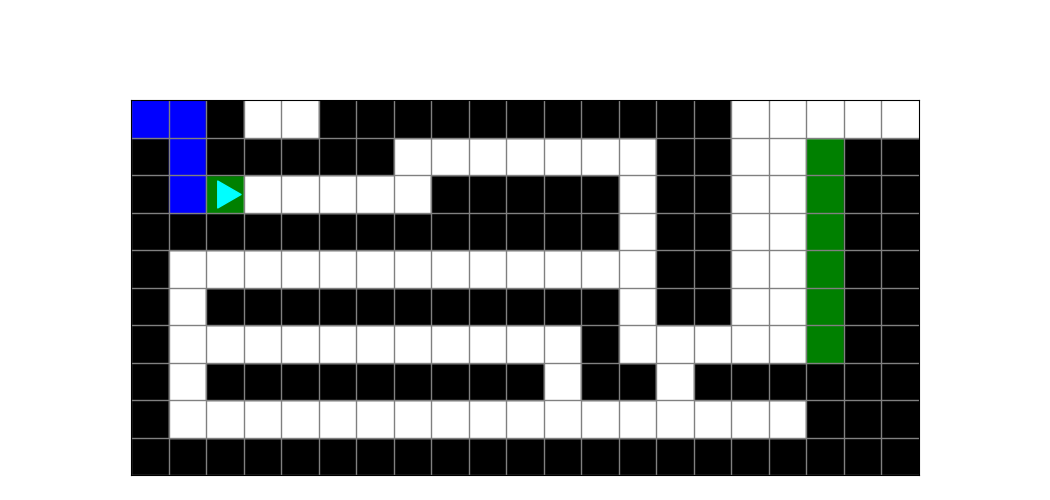 A similar world, with bit starting on a colored square on the left, a path marked by black squares in front, and a green column in front of a black column marking the end.