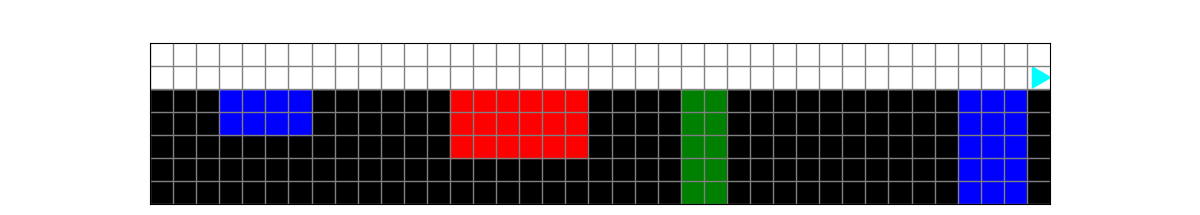 Bit ends on the right, with the colored squares in the same row painted white, and the empty sections beneath painted the color of the square that appeared before it.